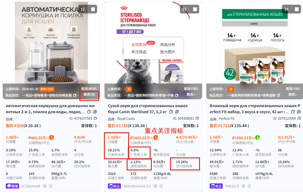 Ozon新品怎么看？俄罗斯跨境新手选品思路